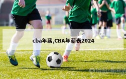 cba年薪,CBA年薪表2024