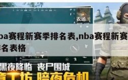 nba赛程新赛季排名表,nba赛程新赛季排名表格