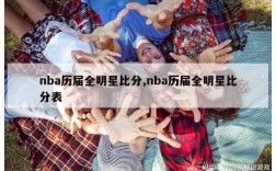 nba历届全明星比分,nba历届全明星比分表