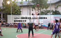 cuba二级联赛女篮,cuba二级联赛女篮有哪些大学