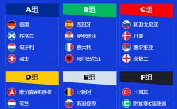 体育彩票模拟欧洲杯抽签 业余球队模拟欧冠比赛-搜狐